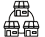 Retailers & Chain Stores