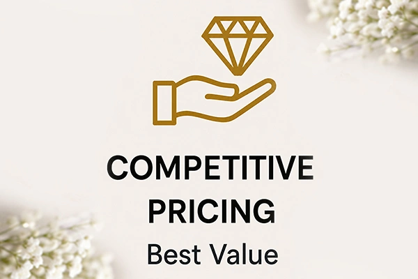 Competitive Pricing Competitive Pricing