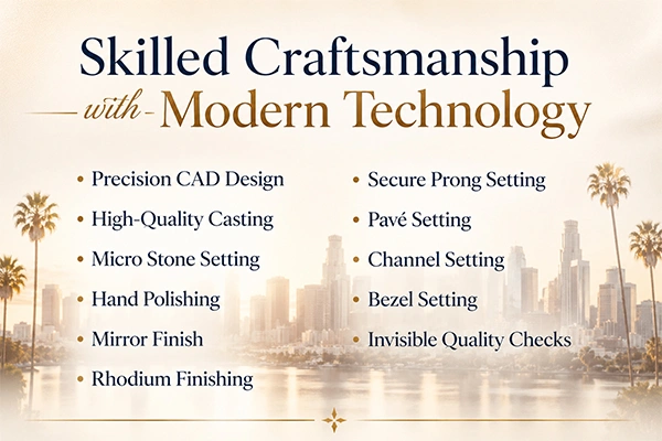 Skilled Craftsmanship with-Modern Technology